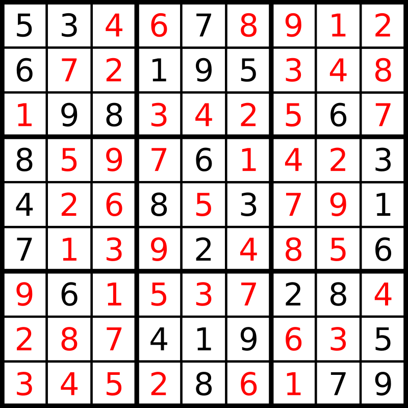 Solution sudoku